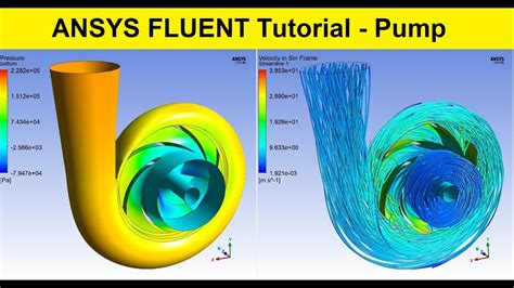 ansys centrifugal pump simulation|centrifugal pump flow simulation.